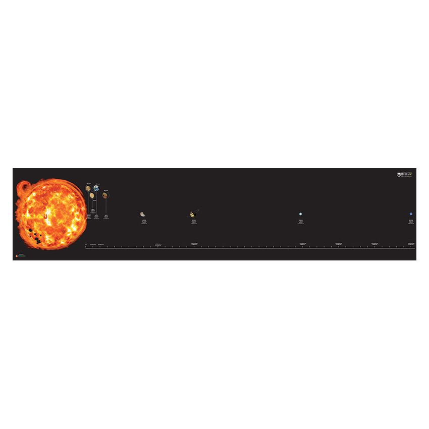 Solar System Line