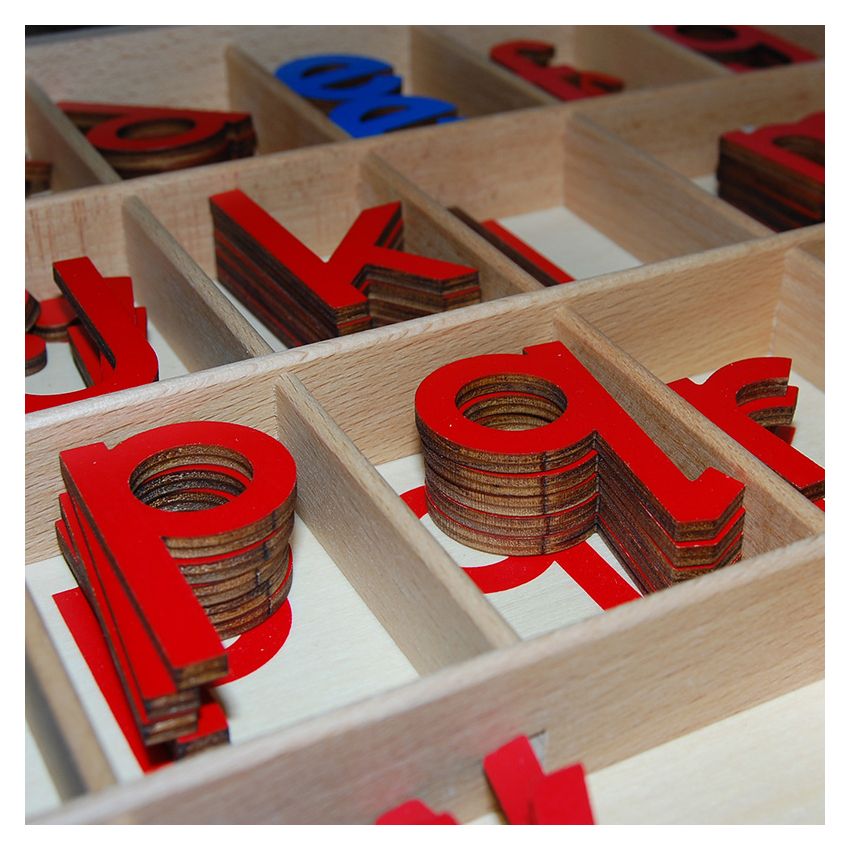 Lowercase Small Movable Alphabets