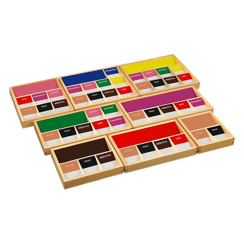 Grammar Boxes