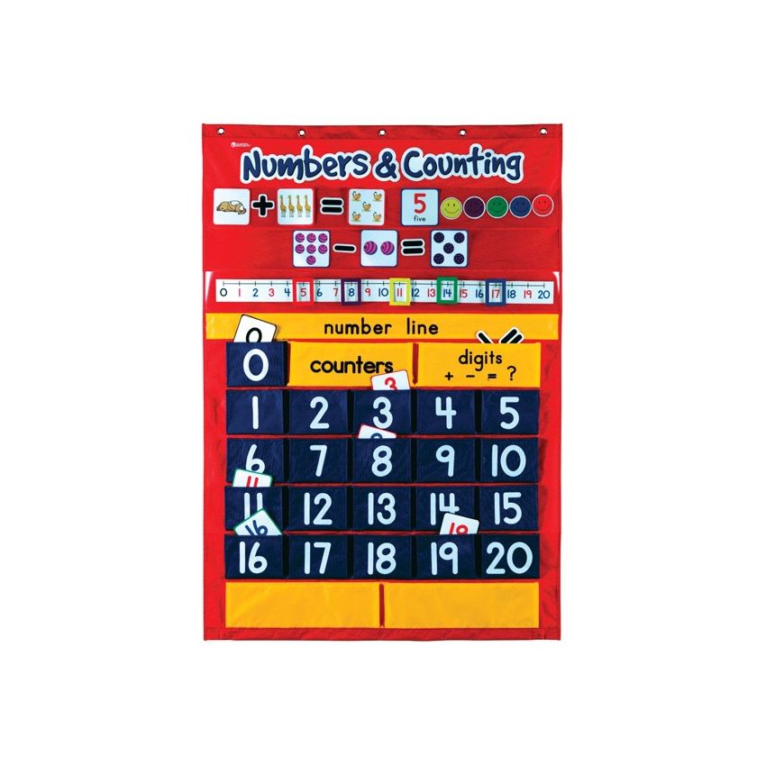 Numbers and Counting Pocket Chart