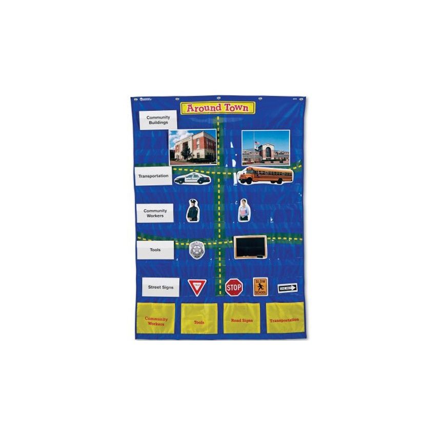 Community Pocket Chart
