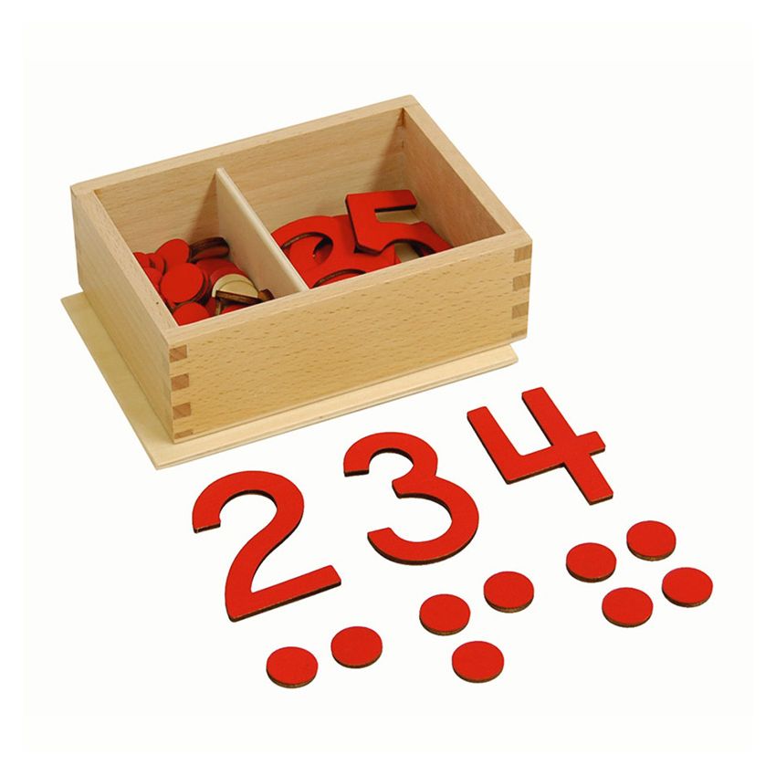 Cut-Out Numeral And Counters