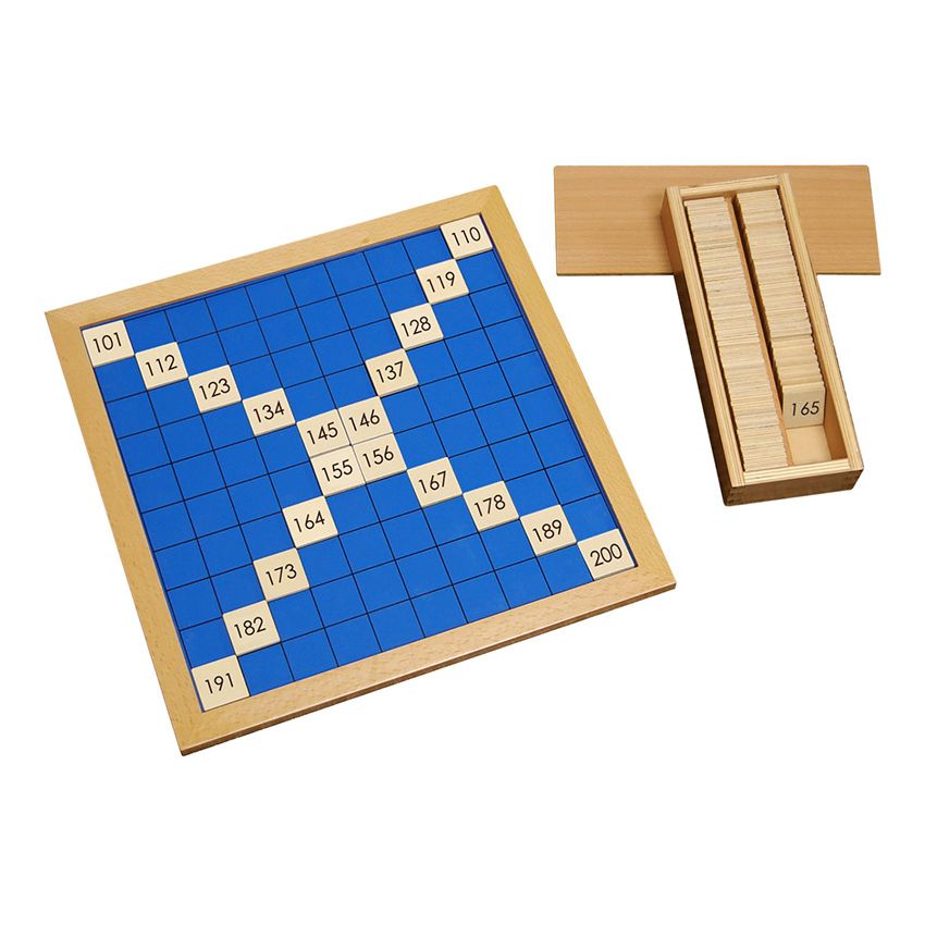 Two Hundred Board
