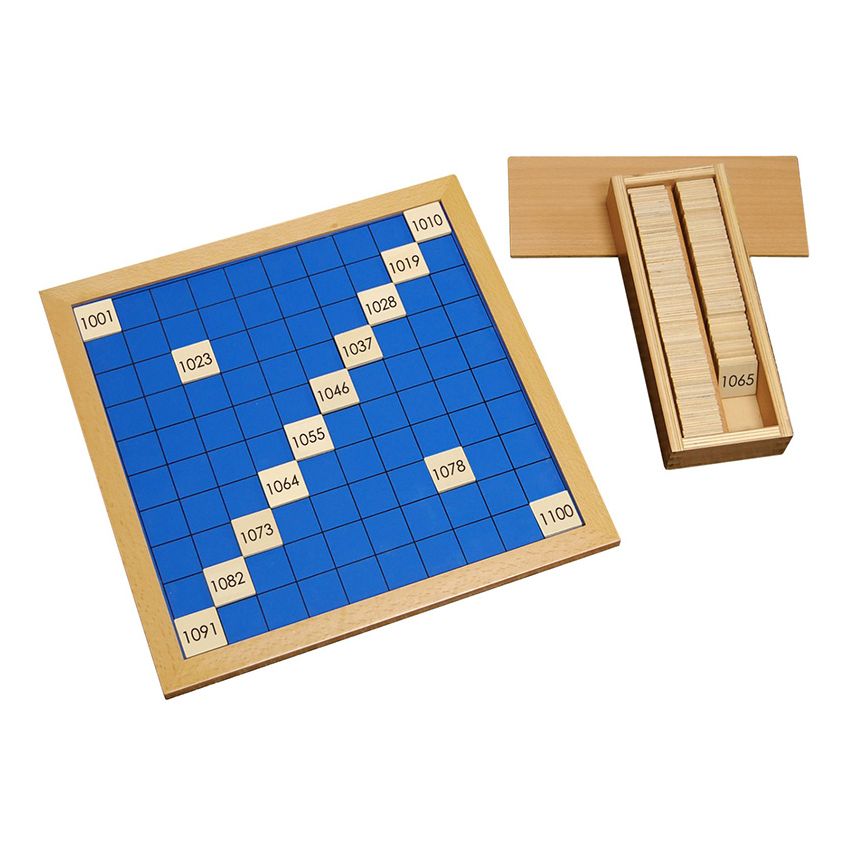 Thousand Board