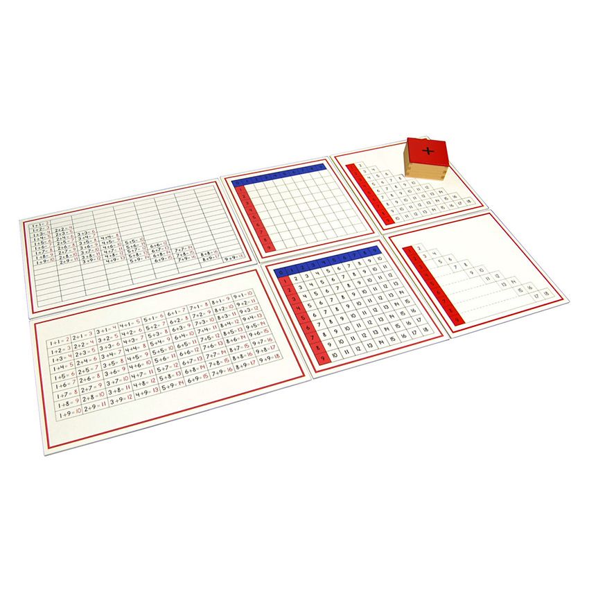 Addition Working Charts