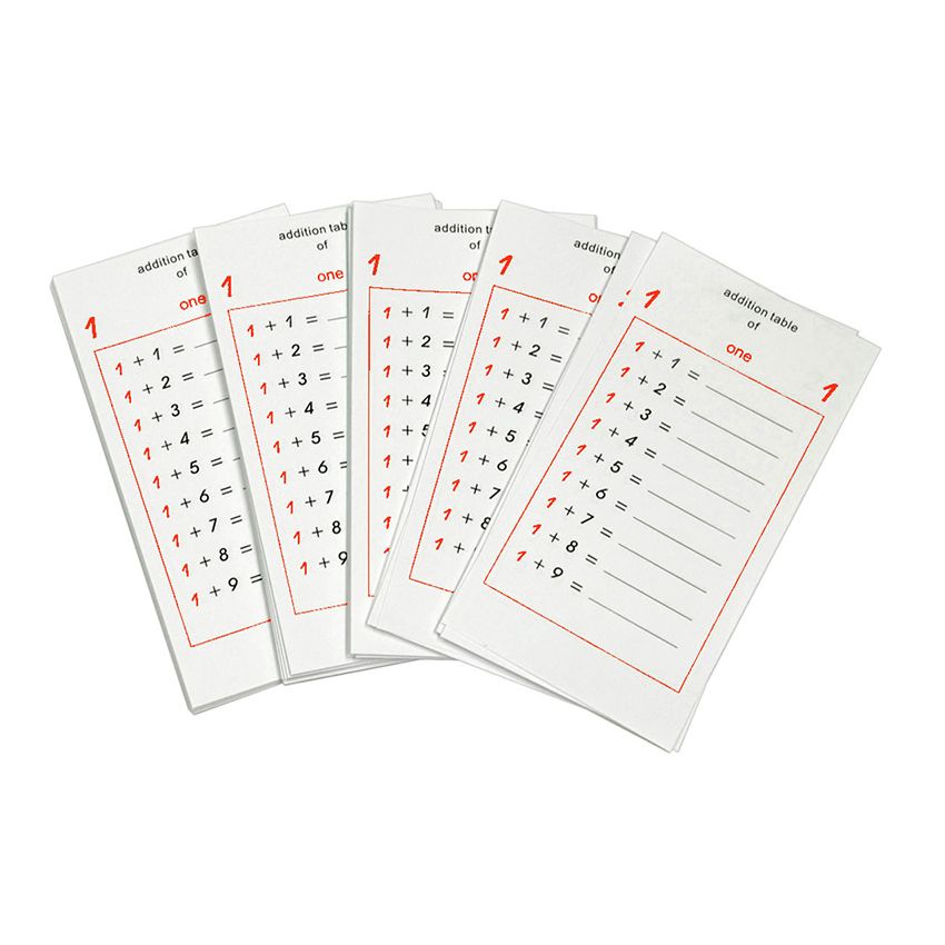 Addition Tables