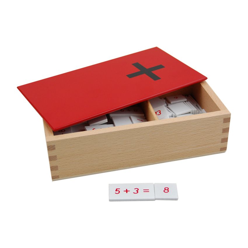 Addition Equations And Sums Box