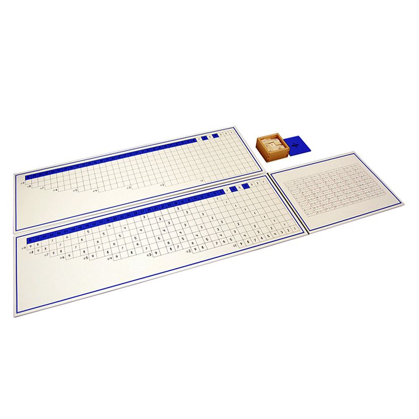 Division Working Charts