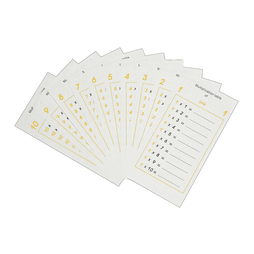 Multiplication Tables