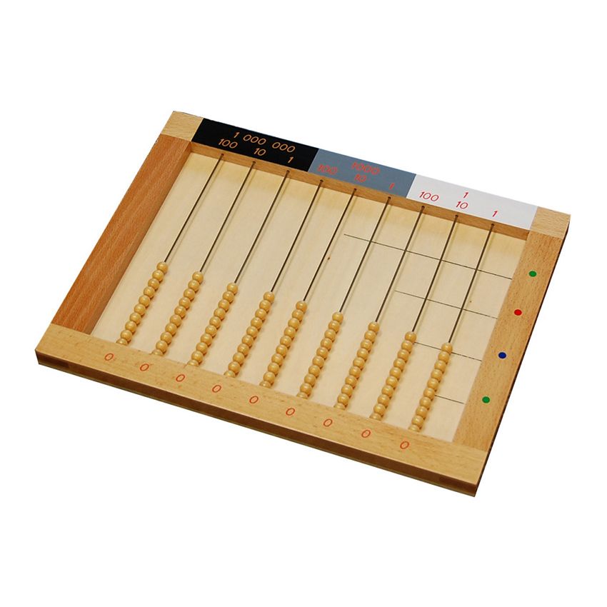 Flat Bead Frame