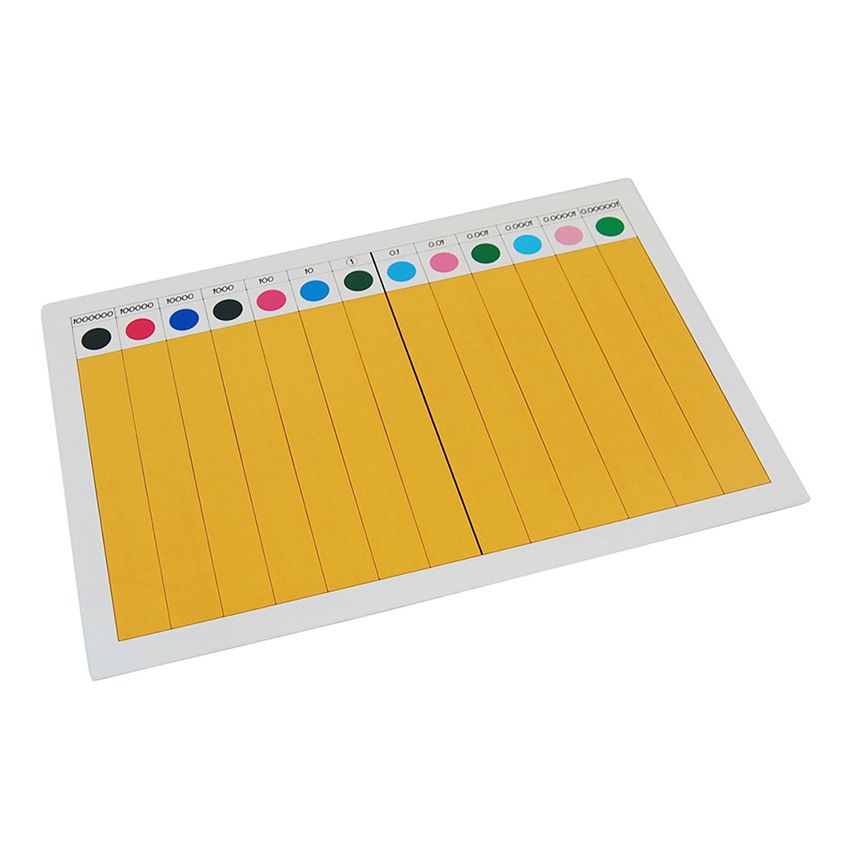 Decimal Fraction Board