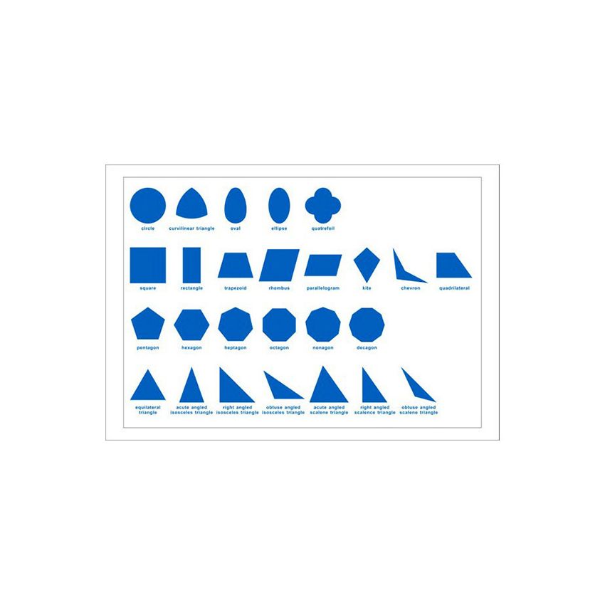 Geometric Cabinet Control Chart - PP Plastic