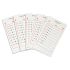 Addition Tables