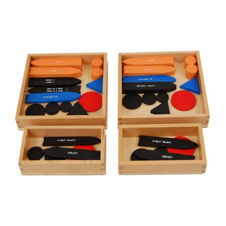 Sentence Analysis 1st & 2nd Sets