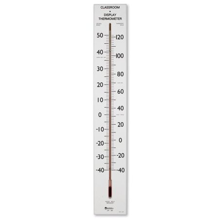 Giant Classroom Thermometer