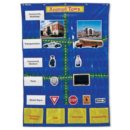 Community Pocket Chart