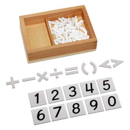 Arithmetic Signs Box