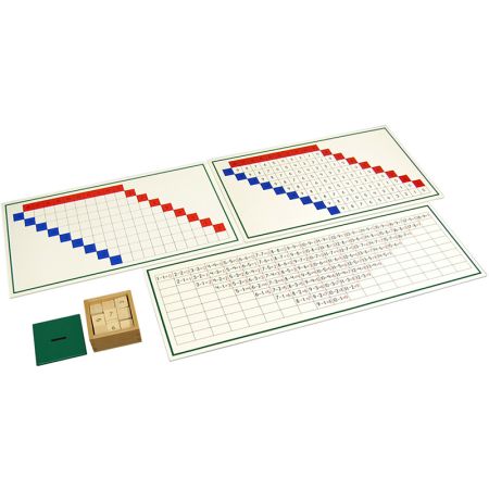 Subtraction Working Charts