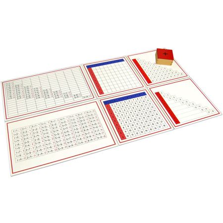 Addition Working Charts