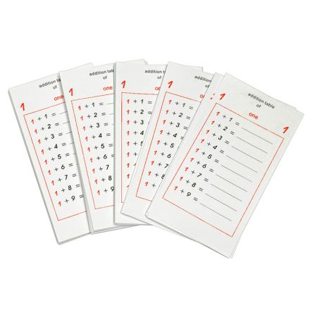 Addition Tables