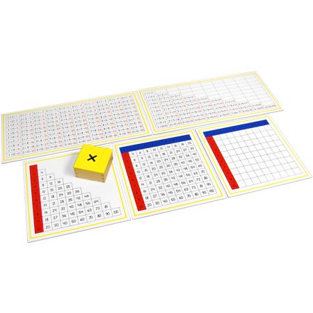 Multiplication Working Charts