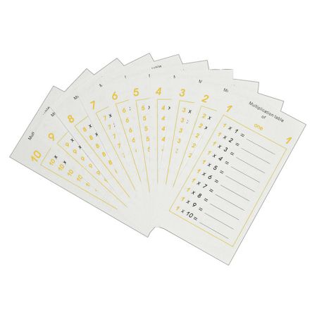 Multiplication Tables