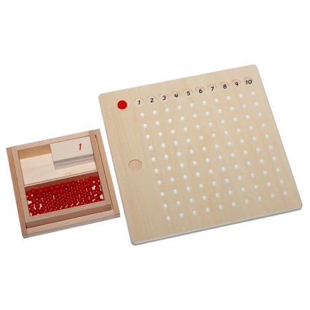 Multiplication Bead Board