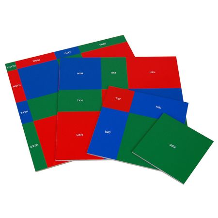 Patterns Of Square Root