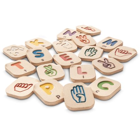 Hand Sign Alphabet A-Z