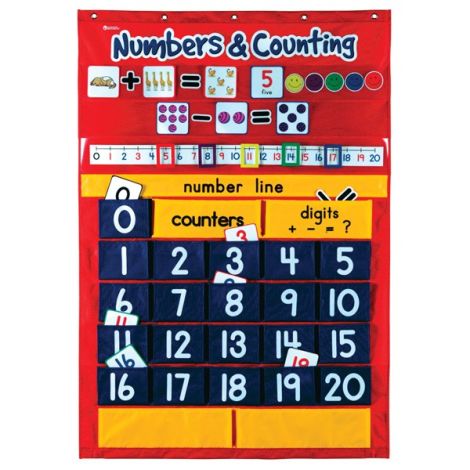 Numbers and Counting Pocket Chart