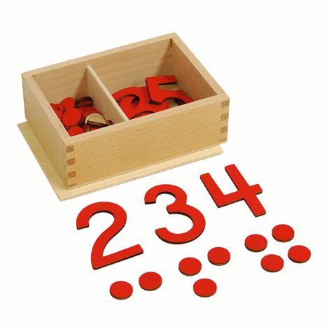 Cut-Out Numeral And Counters