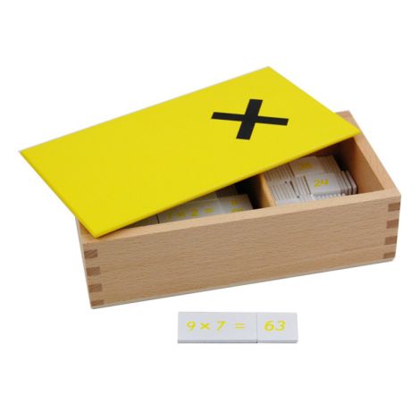 Multiplication Equations And Products Box