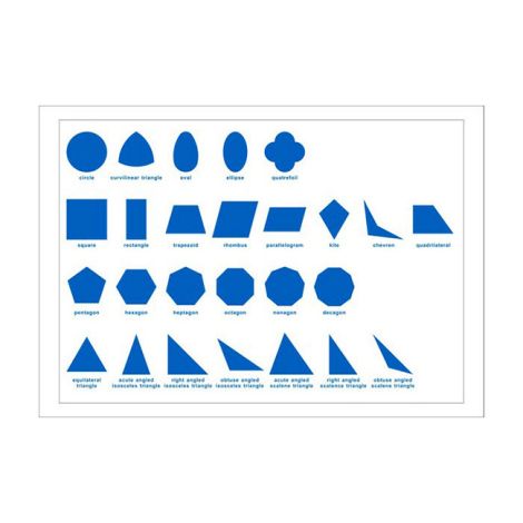 Geometric Cabinet Control Chart - PP Plastic